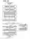 Fig. 24 - Communication control device and communication system