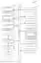 Fig. 10 - DOWNLINK LINK ADAPTATION WITH BLOCK ACKNOWLEDGEMENT FEEDBACK