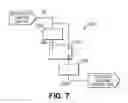 Fig. 08 - Synchronous transfer of streaming data in a distributed antenna system