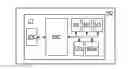 Fig. 01 - Method of protecting a circuit against a side-channel analysis