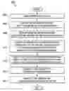 Fig. 01 - Terminal based grouping virtual transmission and reception in wireless networks