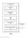 Fig. 08 - Virtual converged cable access platform (CCAP) core