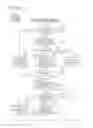 Fig. 09 - Non-transitory computer-readable medium storing instructions