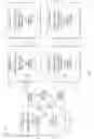 Fig. 02 - DYNAMIC DATA COLLECTION PROFILE CONFIGURATION