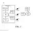 Fig. 02 - Mobile endpoint network interface selection using merged policies