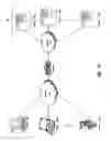 Fig. 02 - Systems and methods for routing network packets between multi-core intermediaries
