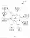 Fig. 02 - System and method for integrating messaging network and external service providers