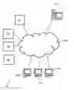Fig. 01 - Message delivery in a message system