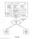 Fig. 02 - COMPUTER IMPLEMENTED METHODS AND APPARATUS FOR COMMUNICATING FEED INFORMATION TO ONE OR MORE RECIPIENTS