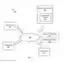 Fig. 02 - Systems and methods for determining character entry dynamics for text segmentation