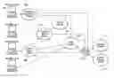 Fig. 01 - Caching content securely within an edge environment