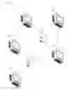Fig. 01 - Port scrambling for computer networks