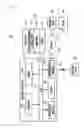 Fig. 02 - Method for authentication and electronic device supporting the same