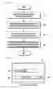 Fig. 07 - Method for authentication and electronic device supporting the same