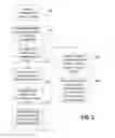 Fig. 06 - Customer call logging data privacy in cloud infrastructure