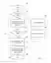 Fig. 09 - Customer call logging data privacy in cloud infrastructure