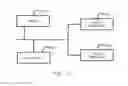Fig. 07 - Voiceprint verification method, apparatus, storage medium and device
