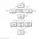 Fig. 01 - METHOD OF USING CONVERGED CORE NETWORK SERVICE, UNIVERSAL CONTROL ENTITY, AND CONVERGED CORE NETWORK SYSTEM