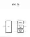 Fig. 07 - METHOD OF USING CONVERGED CORE NETWORK SERVICE, UNIVERSAL CONTROL ENTITY, AND CONVERGED CORE NETWORK SYSTEM