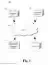 Fig. 02 - Malware Identification Using Qualitative Data