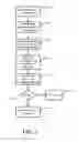Fig. 08 - System and method for detecting and monitoring thread creation