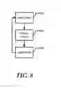 Fig. 09 - System and method for detecting and monitoring thread creation