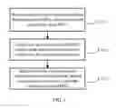 Fig. 02 - Method and device for content sharing