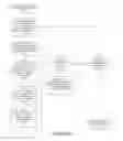 Fig. 06 - Mobile media content delivery