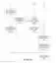 Fig. 08 - Mobile media content delivery