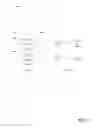 Fig. 02 - Scalable network function virtualization