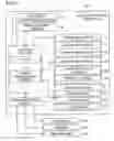 Fig. 02 - IMAGE FORMING APPARATUS AND METHOD FOR CONTROLLING IMAGE FORMING APPARATUS