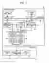 Fig. 12 - Image reading device, image forming apparatus, method of displaying document image, and non-transitory recording medium