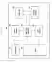 Fig. 05 - Electronic device and method for capturing image by using display