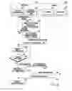 Fig. 07 - Electronic device including a plurality of cameras and operating method thereof