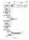 Fig. 08 - Electronic device including a plurality of cameras and operating method thereof