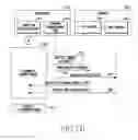 Fig. 09 - Electronic device including a plurality of cameras and operating method thereof