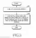 Fig. 06 - Electronic device and method for image processing