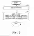Fig. 08 - Electronic device and method for image processing