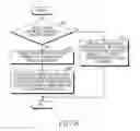 Fig. 09 - Electronic device and method for image processing