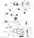 Fig. 05 - Method and apparatus for processing commands directed to a media center