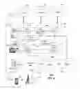 Fig. 06 - Method and apparatus for processing commands directed to a media center