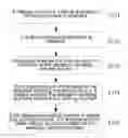 Fig. 01 - Video playing detection method and apparatus