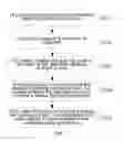 Fig. 02 - Video playing detection method and apparatus