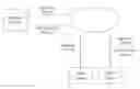 Fig. 01 - Method of processing non-real time service and broadcast receiver