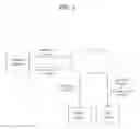 Fig. 02 - Method of processing non-real time service and broadcast receiver