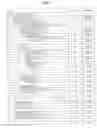 Fig. 08 - Method of processing non-real time service and broadcast receiver