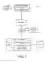 Fig. 02 - Media content download time
