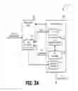 Fig. 04 - Receiver and system using an electronic questionnaire for advanced broadcast services