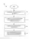 Fig. 01 - Direct current (DC) and/or alternating current (AC) load detection for audio codec