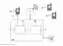 Fig. 01 - Resource controller for resource management in a telecommunication network